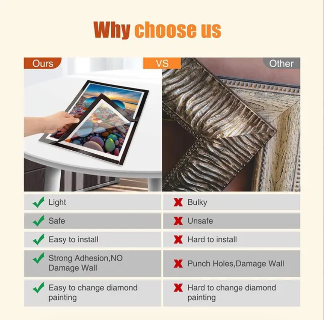 4 Pack Diamond Painting Frames, 12x16in/30x40cm Diamond Painting Canvas - Image 2