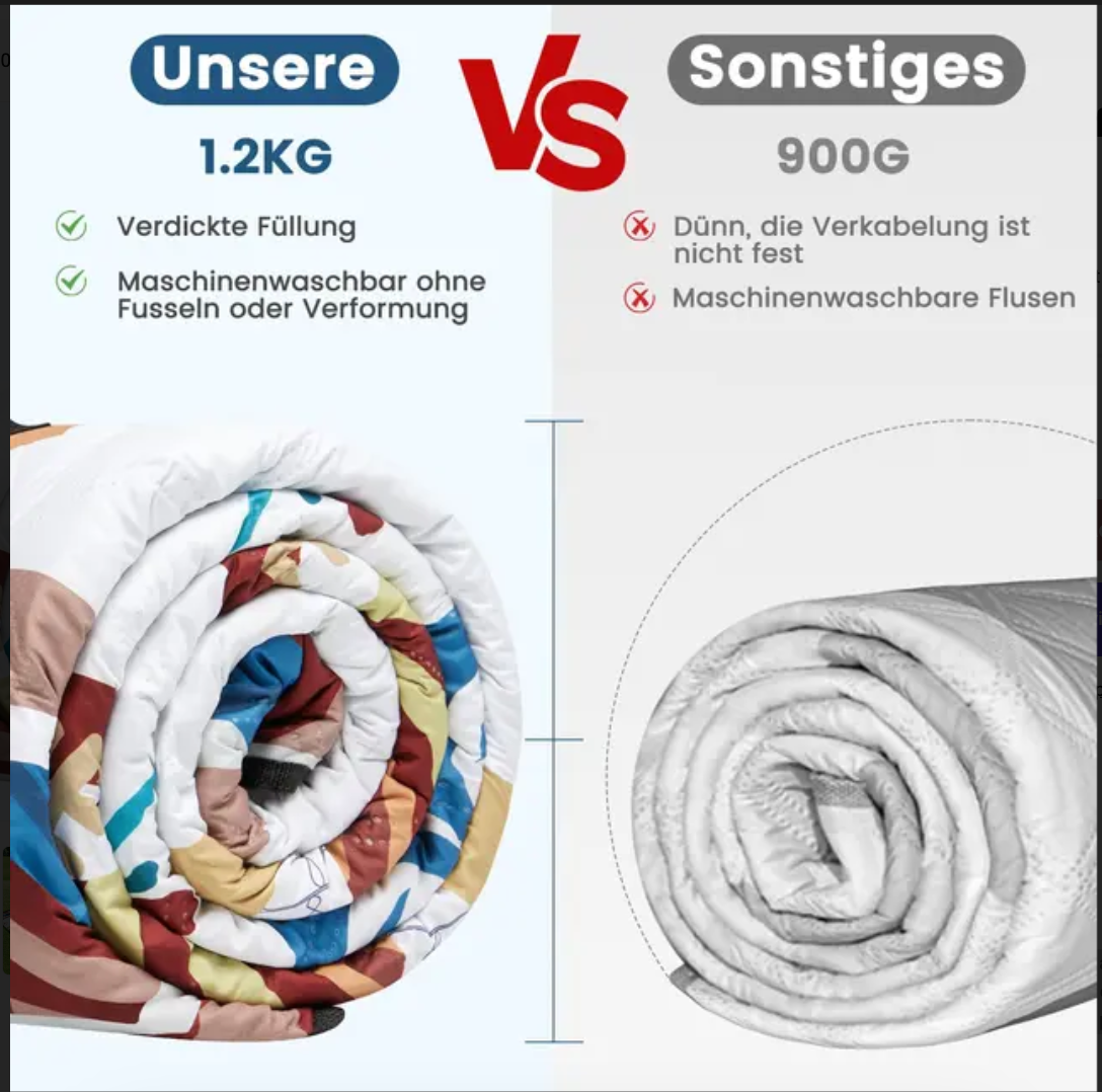 Witnewrage Waterproof Picnic Blanket, 200x200cm Large Beach Blanket - Image 3