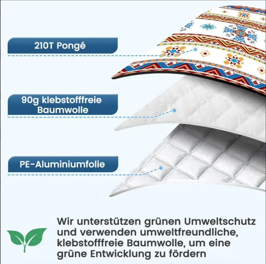 Witnewrage Waterproof Picnic Blanket, 200x200cm Large Beach Blanket - Image 4